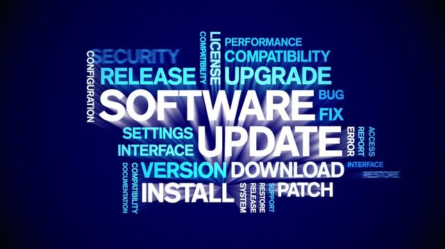Software Update animated word cloud-gross domestic product animation tag kinetic typography seamless loop.