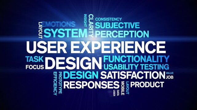 User Experience Design animated word cloud-gross domestic product animation tag kinetic typography seamless loop.