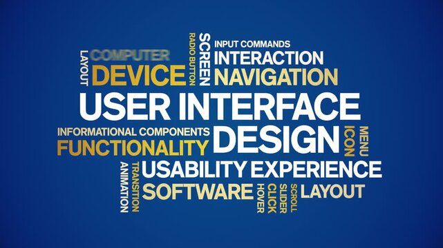 User interface design animated word cloud-gross domestic product animation tag kinetic typography seamless loop.