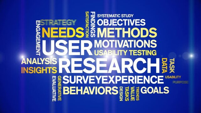 User Research animated word cloud-gross domestic product animation tag kinetic typography seamless loop.