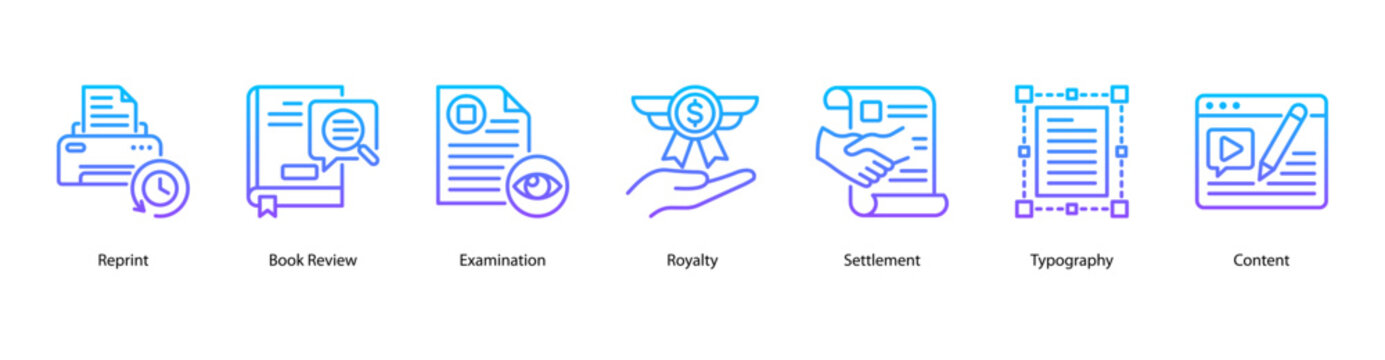 Book Production web banner icon vector illustration featuring Reprint, Book Review, Examination, Royalty, Settlement, Typography, and Content.