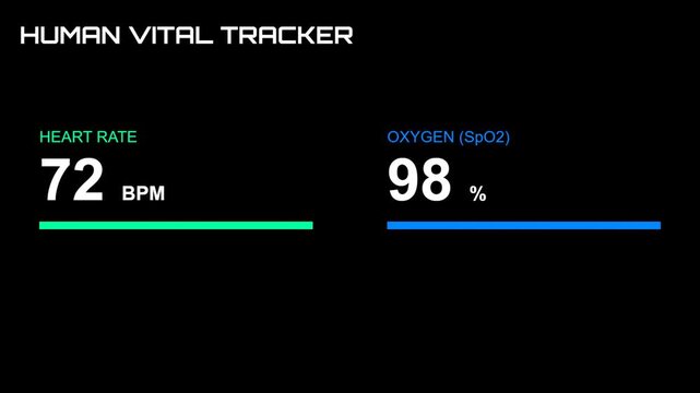 Human Vital Tracker Digital Interface Showing Low Heart Rate and Oxygen Level