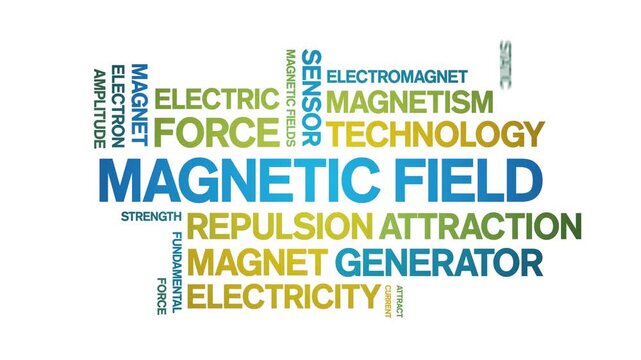 Magnetic Field animated word cloud-text design animation tag kinetic typography seamless loop.