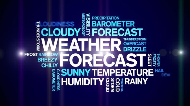 Weather Forecast animated word cloud-text design animation tag kinetic typography seamless loop.