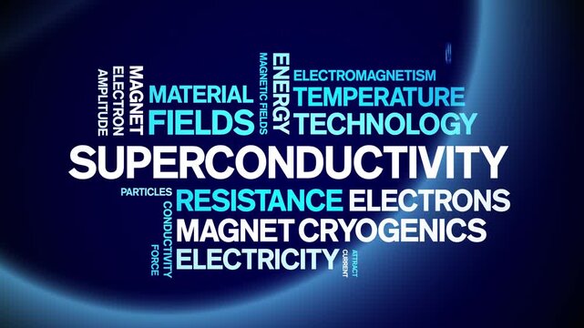 Superconductivity animated word cloud-text design animation tag kinetic typography seamless loop.