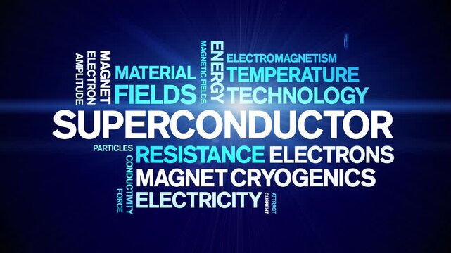Superconductor animated word cloud-text design animation tag kinetic typography seamless loop.