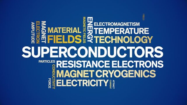 Superconductors animated word cloud-text design animation tag kinetic typography seamless loop.
