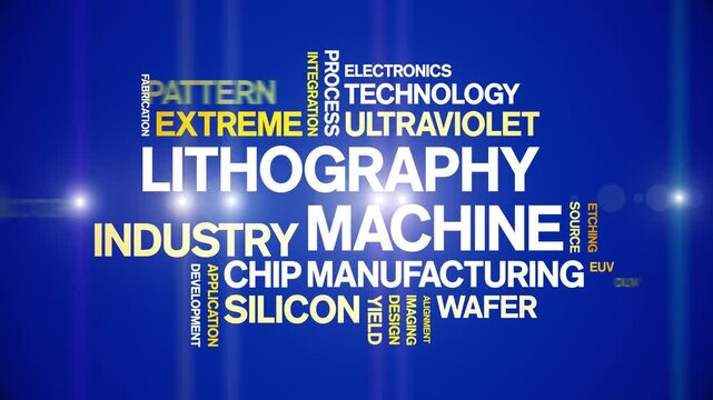 Lithography Machine animated word cloud-text design animation tag kinetic typography seamless loop.