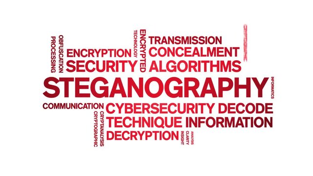 Steganography animated word cloud-text design animation tag kinetic typography seamless loop.