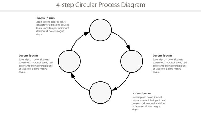 Four Step Circular Process Diagram Template