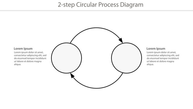 Two Step Circular Process Diagram Template
