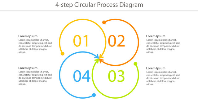 Four Step Circular Process Diagram Infographic Template
