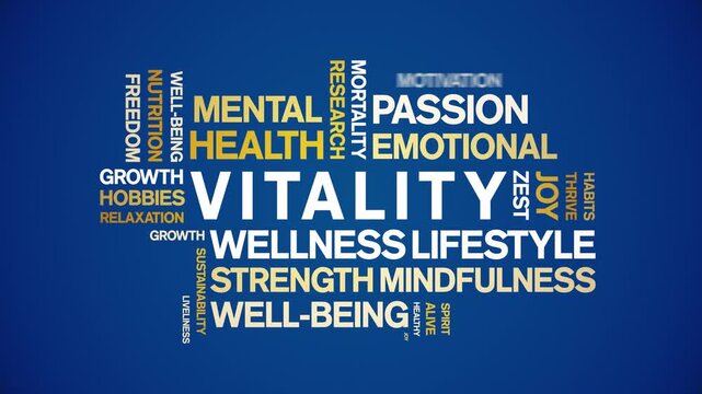 Vitality animated word cloud-text design animation tag kinetic typography seamless loop.