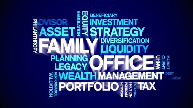 Family Office animated word cloud-text design animation tag kinetic typography seamless loop.