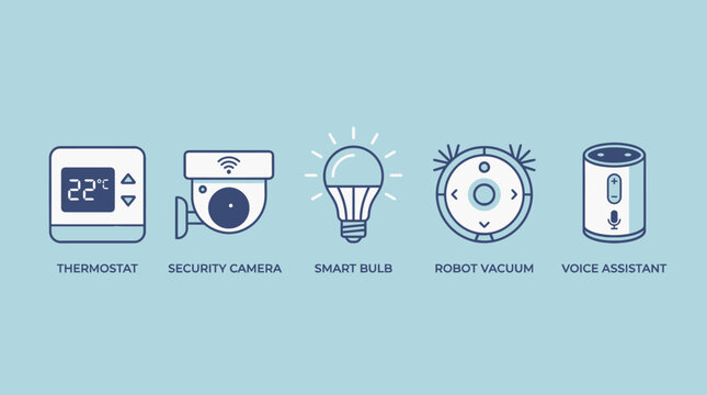 Smart home devices including thermostat, security camera, smart bulb, robot vacuum, and voice assistant.