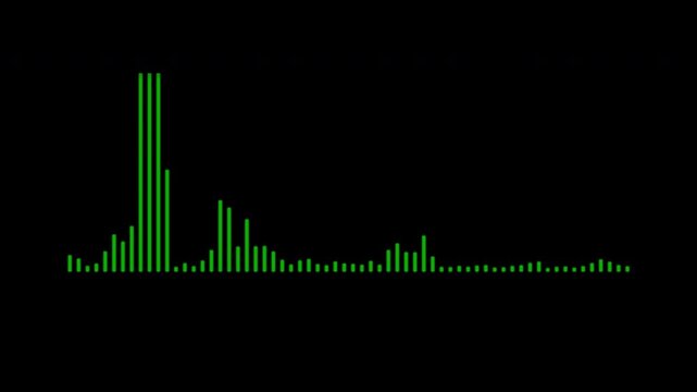 Visualizer green on transparent background equalizer bars, perfect for music audio spectrum radar, concert vj loops, and broadcast graphics