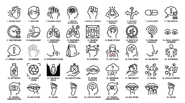 Anxiety and stress symptoms icons set flat line style illustrations for web and print materials depicting emotional and physical reactions