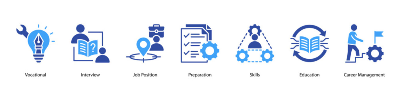 Career Preparation web banner icon vector illustration featuring Vocational, Interview, Job Position, Preparation, Skills, Education, and Career Management.