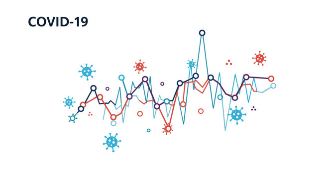 Statistical analysis of COVID-19 pandemic trends with multiple colored line charts and coronavirus particles across the graph.