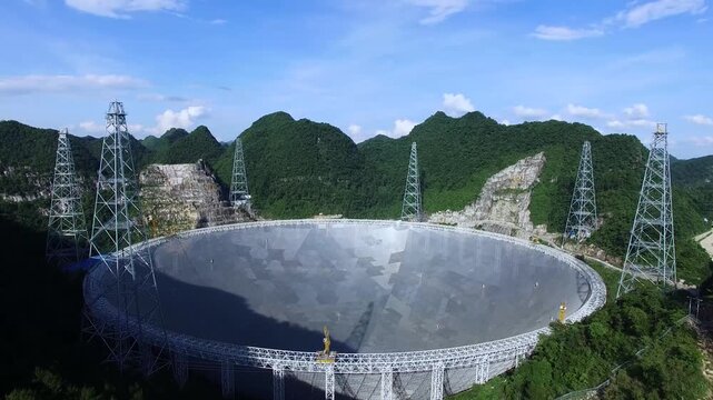 Five-hundred-meter Aperture Spherical radio Telescope, FAST