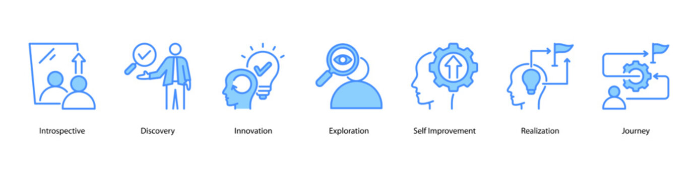 Self Discovery web banner icon vector illustration featuring Introspective, Discovery, Innovation, Exploration, Self Improvement, Realization, and Journey.