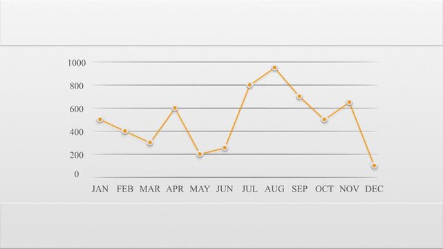 Graphs and charts on a white background, business analytics with graphs, lines, surfaces, and colorful diagrams, marketing information
