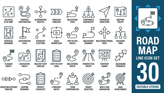 Business road map line icon set featuring strategy, path, milestone, growth, plan, success, and mission. Professional editable vector illustration.

