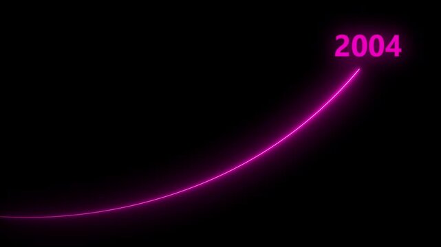 2004 futuristic pink neon growth curve animation 4k, Abstract pink laser growth chart with 2004 text animation