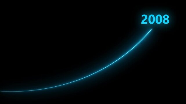 2008 futuristic aqua growth curve animation 4k, Abstract aqua laser growth chart with 2008 text animation.