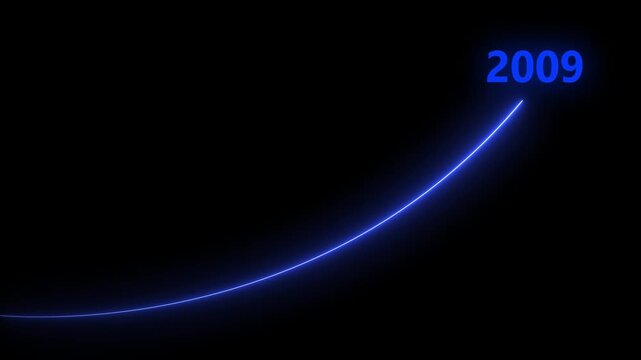 2009 futuristic blue growth curve animation 4k, Abstract blue laser growth chart with 2009 text animation.