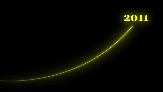 2011 futuristic yellow neon growth curve animation 4k, Abstract yellow laser growth chart with 2011 text animation.