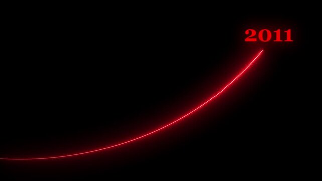 2011 futuristic red neon growth curve animation 4k, Abstract red laser growth chart with 2011 text animation.
