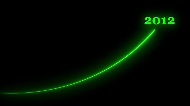 2012 futuristic green neon growth curve animation 4k, Abstract green laser growth chart with 2013 text animation.