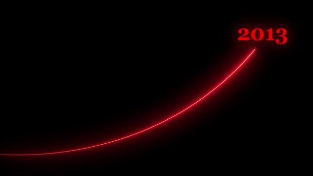 2013 futuristic red neon growth curve animation 4k, Abstract red laser growth chart with 2013 text animation.