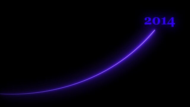 2014 futuristic blue neon growth curve animation 4k, Abstract blue laser growth chart with 2014 text animation.