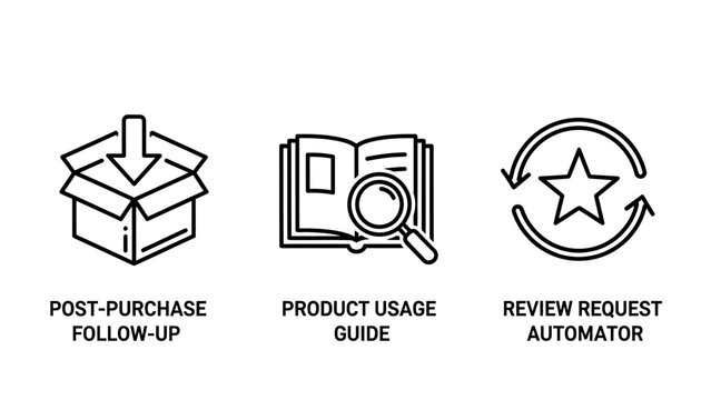 Ecommerce post purchase support and product usage guide icons with review request automator ecommerce purchase automator shopping delivery shipping magnifying feedback customer experience