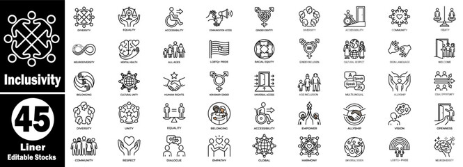Inclusivity icon set, including diversity, equality, accessibility, gender, and support. © Hafiz