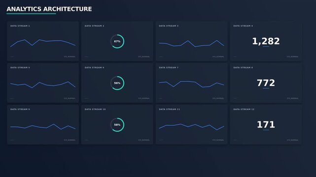 Dynamic motion analysis of digital data visualization with animated graphs and charts showcasing statistical trends and analytics in a modern tech environment.
