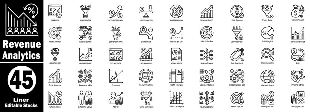 Revenue analytics liner icons collection. Featuring data integration, profit analysis, sales breakdown, and revenue forecast.