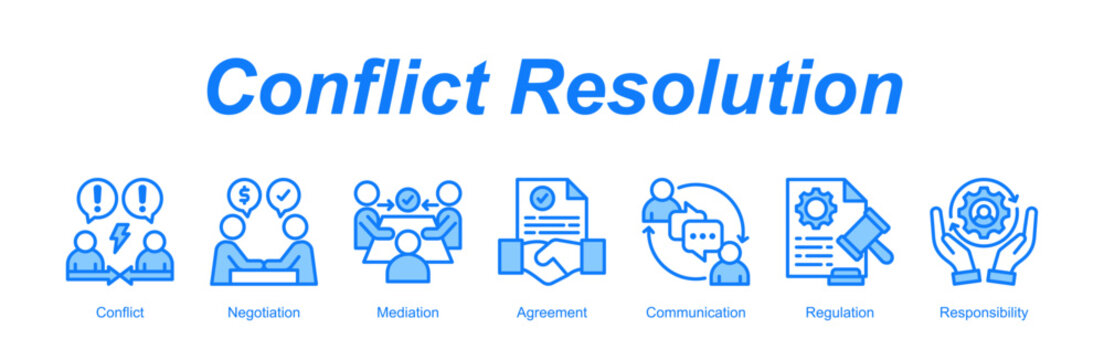 Conflict Resolution banner web icon vector illustration concept with an icon of Conflict, Negotiation, Mediation, Agreement, Communication, Regulation, Responsibility 