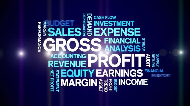 Gross Profit animated word cloud-text design animation tag kinetic typography seamless loop.