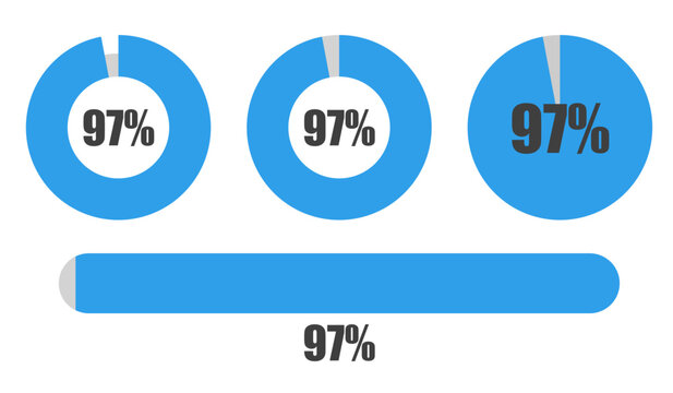 97％の円グラフとプログレスバーセット パーセンテージ表示アイコン素材97 Percent Chart and Progress Bar Set Circle Graph and UI Elements
