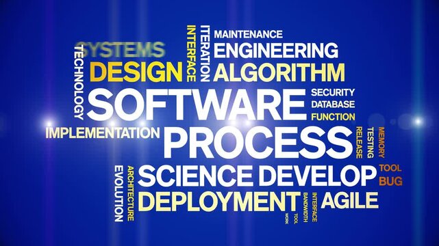 Software Process animated word cloud-text design animation tag kinetic typography seamless loop.