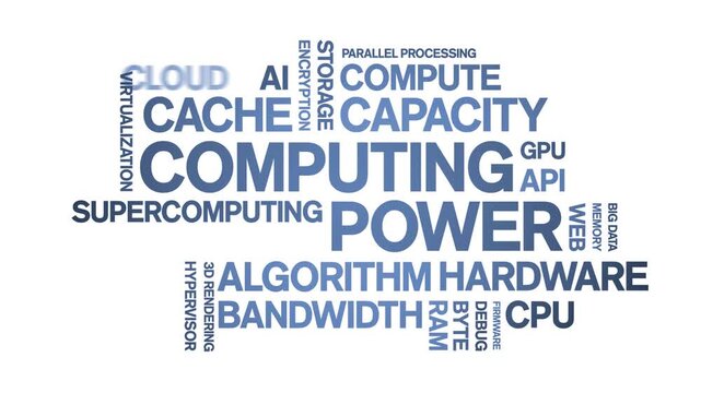 Computing Power insurance animated word cloud-text design animation tag kinetic typography seamless loop.