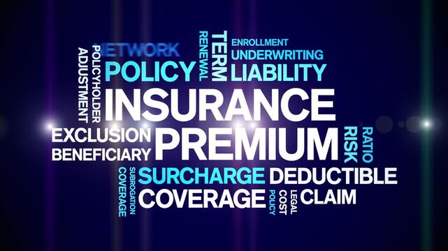 insurance premium animated word cloud-text design animation tag kinetic typography seamless loop.