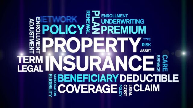 Property insurance animated word cloud-text design animation tag kinetic typography seamless loop.