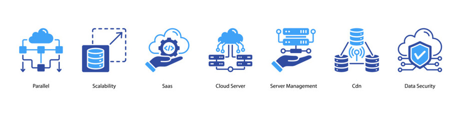 Scalable Systems web banner icon vector illustration featuring Parallel, Scalability, SaaS, Cloud Server, Server Management, CDN, and Data Security. © Dewi Sari
