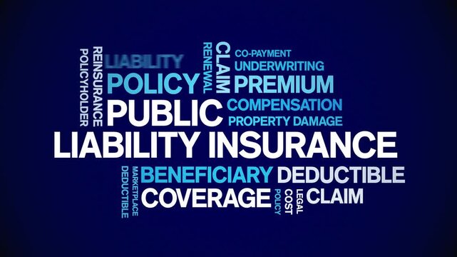 Public Liability insurance animated word cloud-text design animation tag kinetic typography seamless loop.