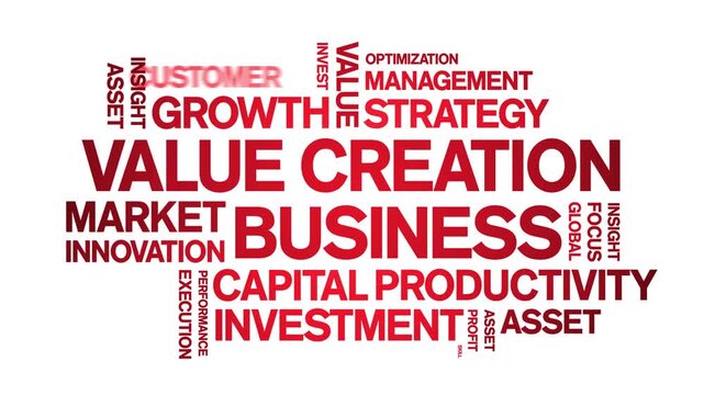 Value Creation Business animated word cloud-text design animation tag kinetic typography seamless loop.