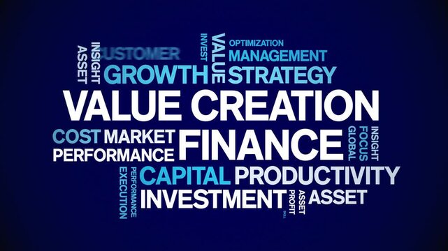 Value Creation Finance animated word cloud-text design animation tag kinetic typography seamless loop.
